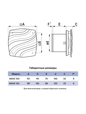 Вентилятор накладной WAVE D100 обр.клапан Ivory ERA